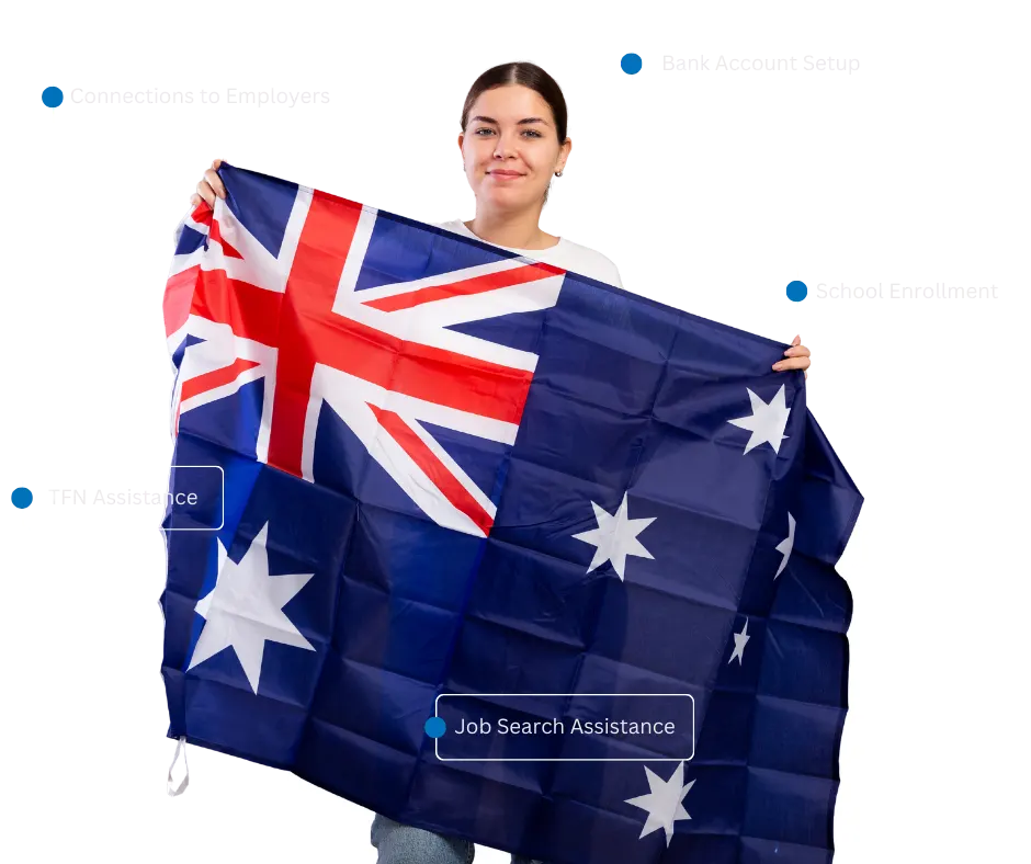 Australian Resettlement Services 2024